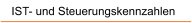 IST- und Steuerungskennzahlen